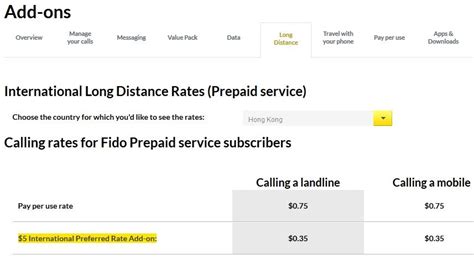 fido international long distance rates.